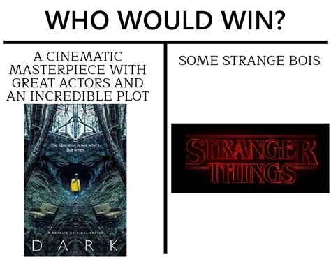 reddit strange things|stranger things is overrated reddit.